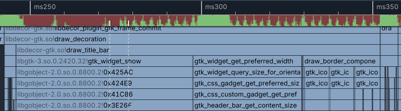 A profiler focusing on a method called “draw_title_bar”